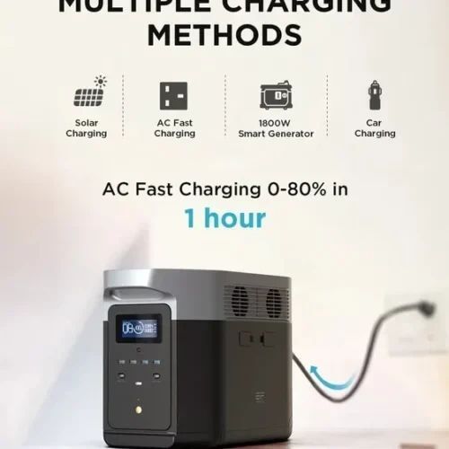 Зарядна станція ECOFLOW DELTA Max 2000 2016Wh 2400W 1236986 фото